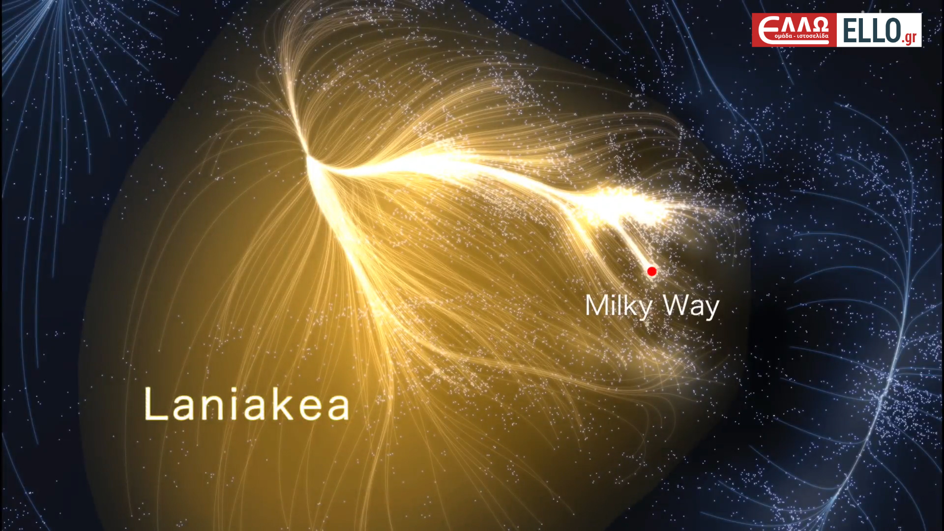 Laniakea - Η θέση του γαλαξία μας στο σύμπαν