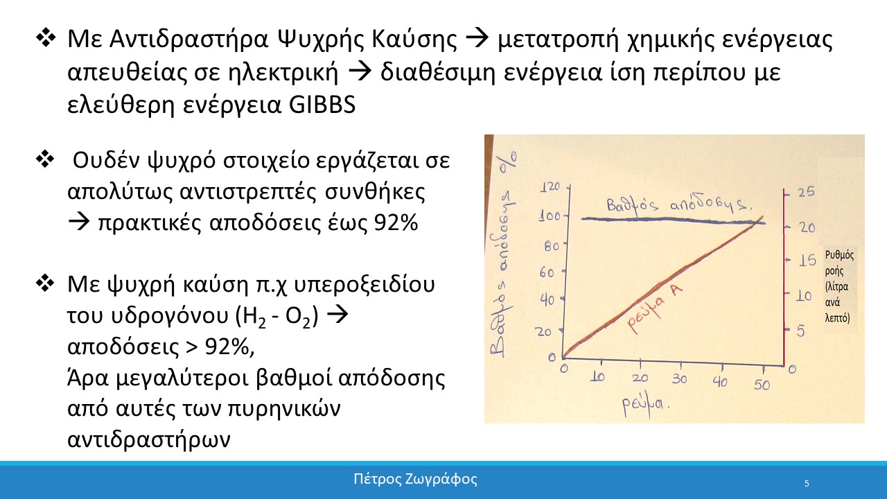 Η παρουσίαση της εφεύρεσης στην επιστημονική κοινότητα της Κύπρου - 05