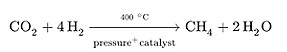 Επαναστατική Μέθοδος Παραγωγής Συνθετικού Φυσικού Αερίου